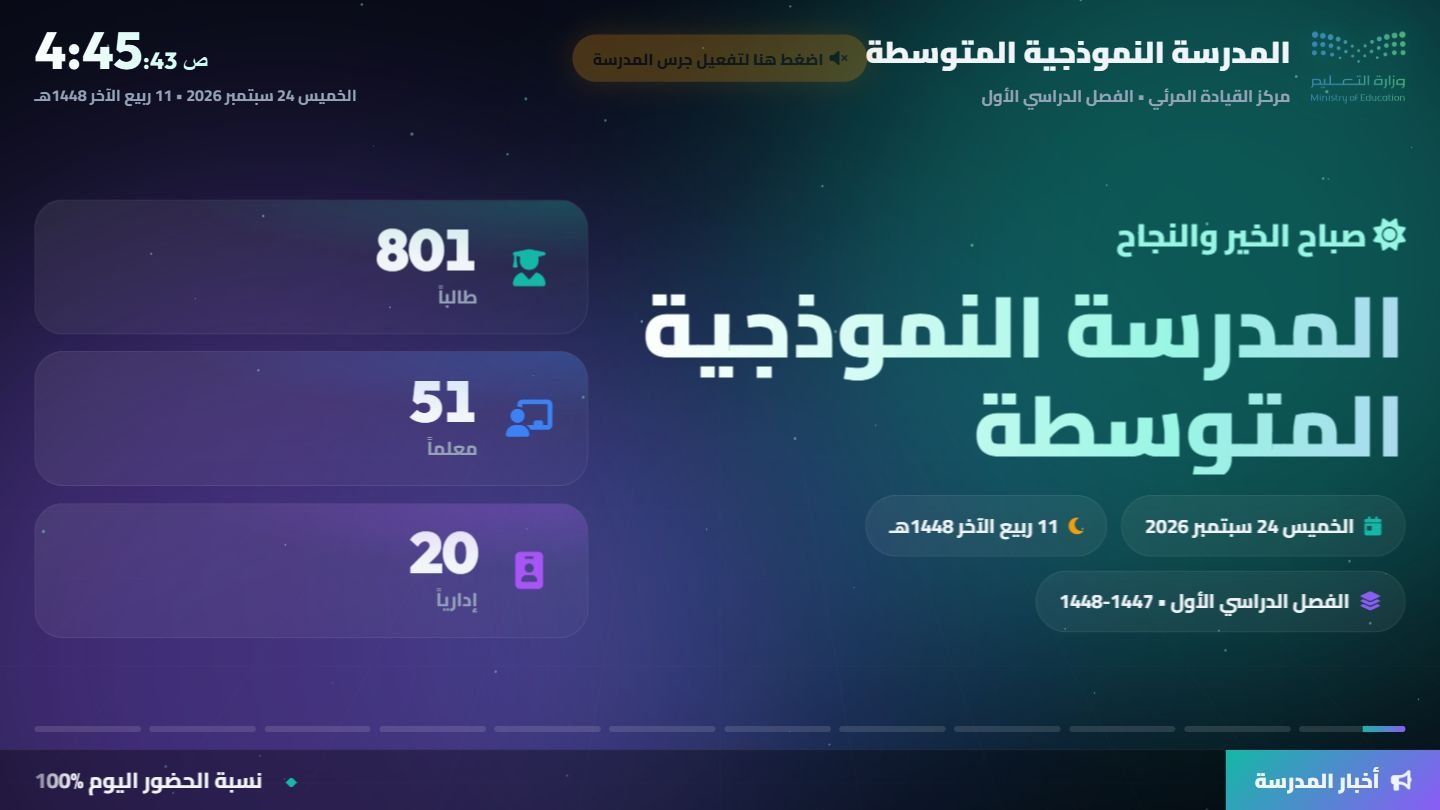 شاشة العرض على التلفاز: الساعة، وشريط الحصص والجرس، والشرائح، والأخبار