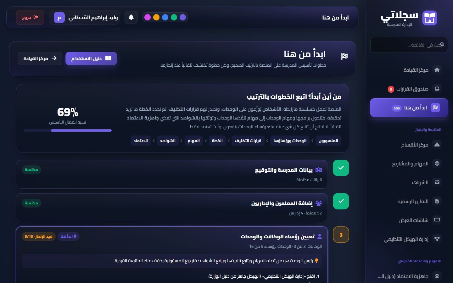 ابدأ من هنا: نسبة التأسيس والخطوات التسع وحالة كل خطوة