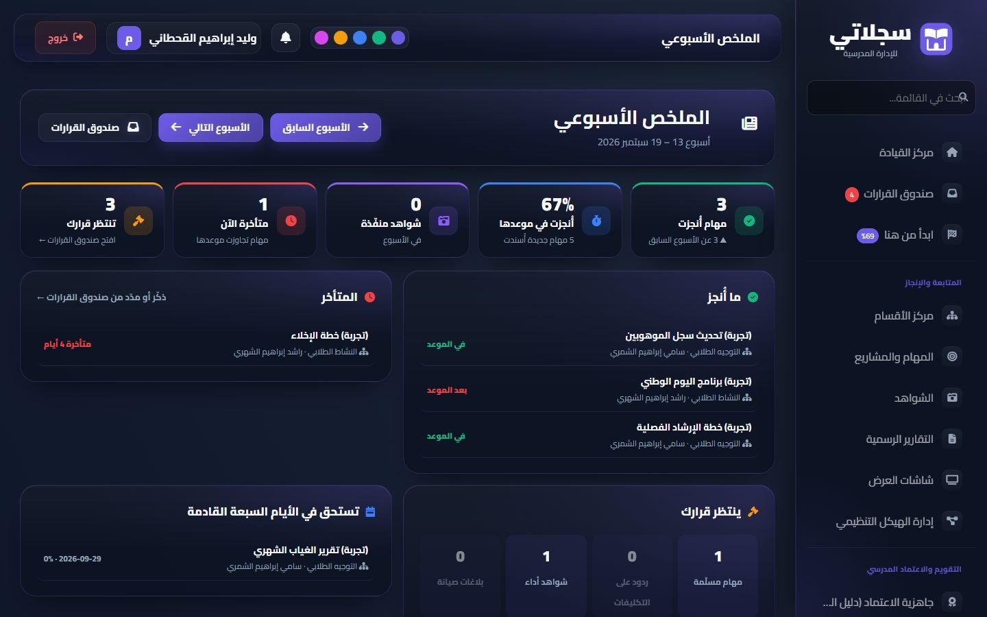 الملخص الأسبوعي: المؤشرات الخمسة، وما أُنجز، والمتأخر، وما ينتظر قرارك، وما يستحق قريباً